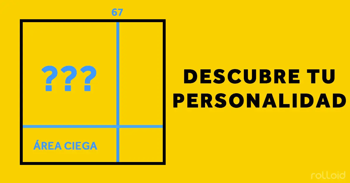 La ventana de Johari: el test psicólogico que adivina tu personalidad con dos sencillas preguntas