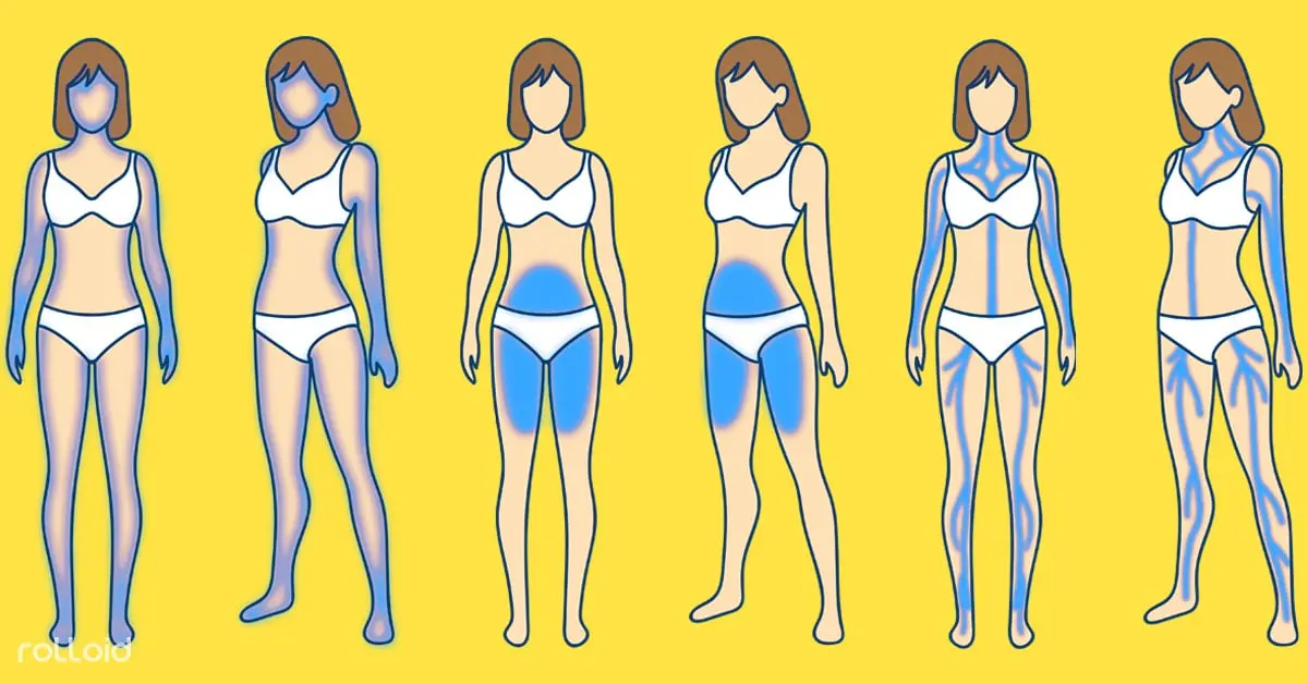 Más de 12 Millones de Personas ignoran estos signos de la Tiroides ¿Conoces los Síntomas?